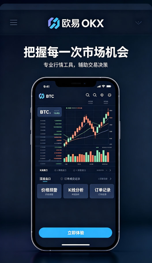 欧交易所app最新版交易下单配图